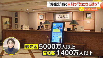 潮！中国游客最爱的3各地区全都加价冰球突破网站日本掀「加征住宿税」热(图3)