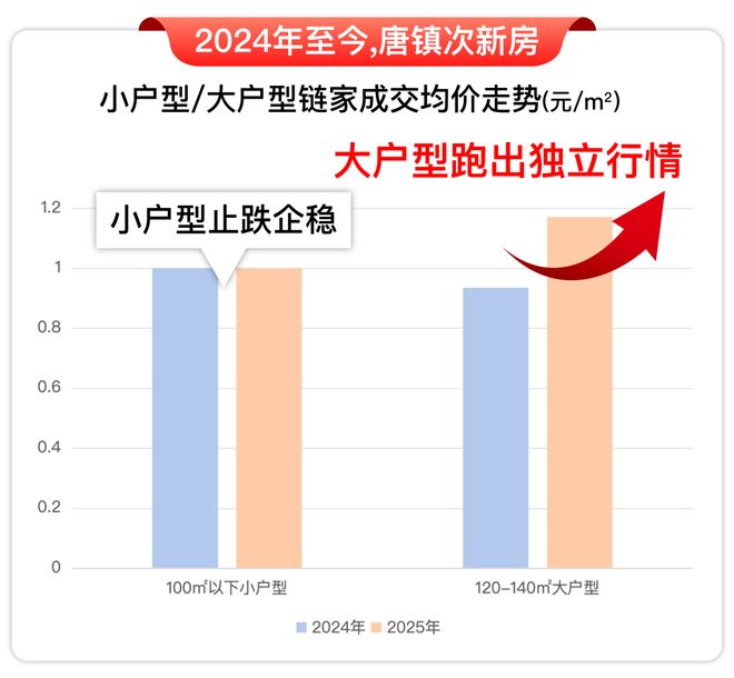 5房价)楼盘百科-唐镇保利天奕最新资讯冰球突破网站『』浦东保利天奕(202(图11)