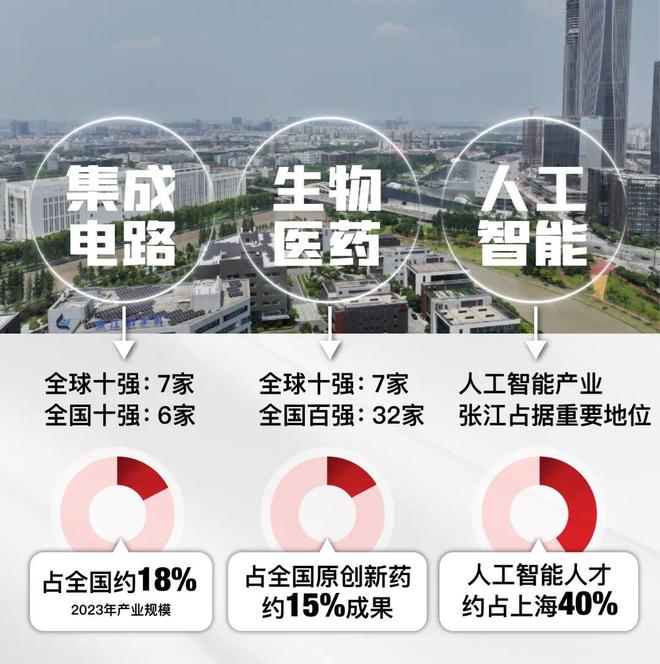 5房价)楼盘百科-唐镇保利天奕最新资讯冰球突破网站『』浦东保利天奕(202(图14)