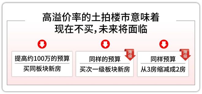 5房价)楼盘百科-唐镇保利天奕最新资讯冰球突破网站『』浦东保利天奕(202(图32)