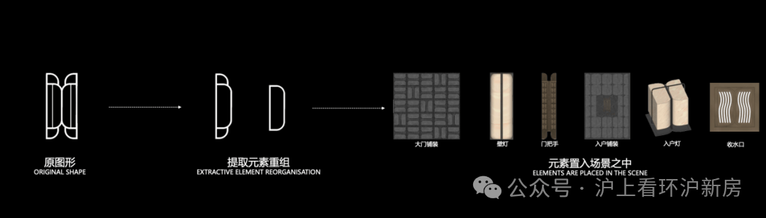 欢迎您-楼盘详情-户型配套-最新价格-最