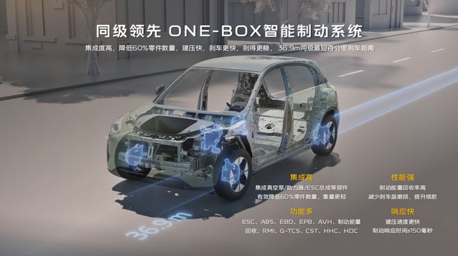 化!26款星愿上市658万起!冰球突破游戏传奇销冠王全面进(图1) 化!26款星愿上市658万起!冰球突破游戏传奇销冠王全面进(图1)